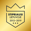 stipriausi 2012 2019